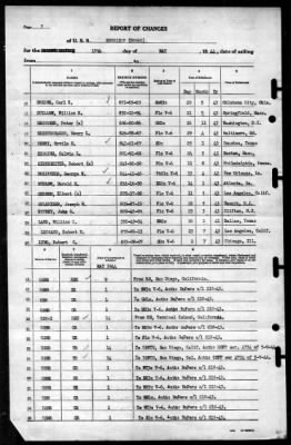 Morrison (DD560) > 1944