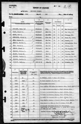 Morrison (DD560) > 1944