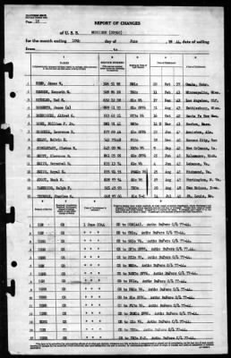 Morrison (DD560) > 1944