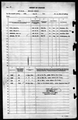 Morrison (DD560) > 1944