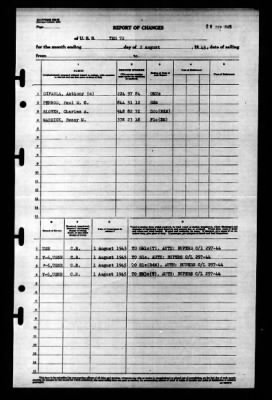 YMS-72 > 1945