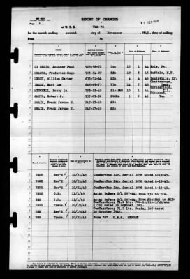 YMS-72 > 1945