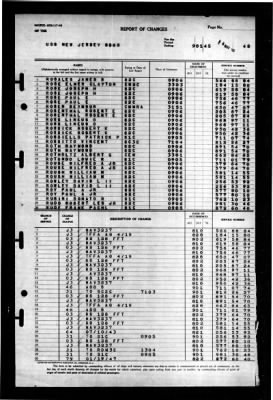 Thumbnail for New Jersey (BB-62) > 1945