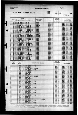 Thumbnail for New Jersey (BB-62) > 1945