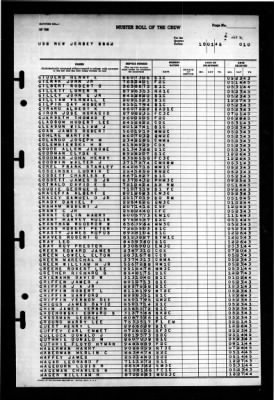 Thumbnail for New Jersey (BB-62) > 1945