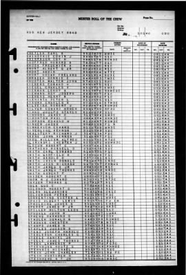 Thumbnail for New Jersey (BB-62) > 1946