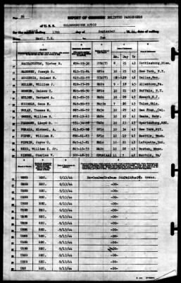 Goldsborough (APD-32) > 1944