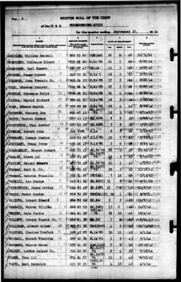 Goldsborough (APD-32) > 1944