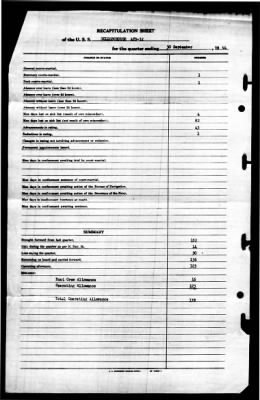 Goldsborough (APD-32) > 1944