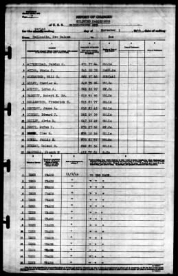 Goldsborough (APD-32) > 1944