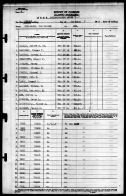 Goldsborough (APD-32) > 1944