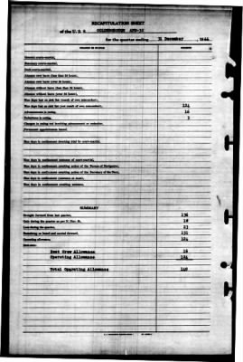 Goldsborough (APD-32) > 1944