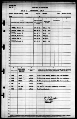 Goldsborough (APD-32) > 1945