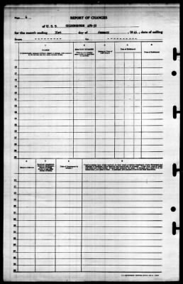 Goldsborough (APD-32) > 1945