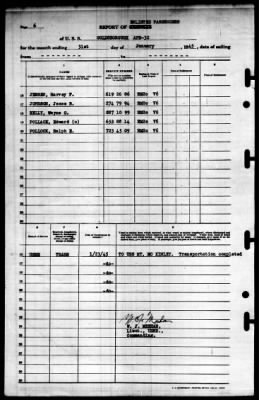 Goldsborough (APD-32) > 1945