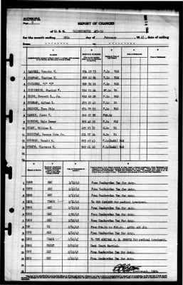 Goldsborough (APD-32) > 1945