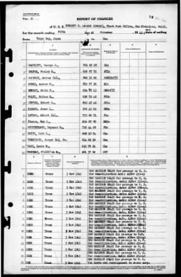 Everett F. Larson (DD-830) > 1945