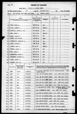 Everett F. Larson (DD-830) > 1945