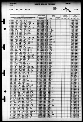 Indiana (BB 58) > 1945