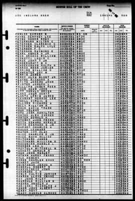 Indiana (BB 58) > 1945