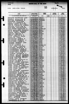 Indiana (BB 58) > 1945