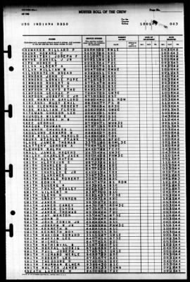 Indiana (BB 58) > 1945