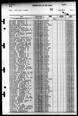 Indiana (BB 58) > 1945