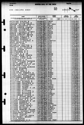 Indiana (BB 58) > 1945