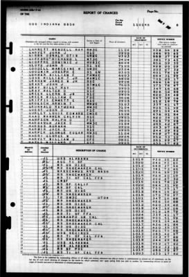 Indiana (BB 58) > 1945