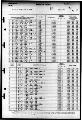 Indiana (BB 58) > 1945