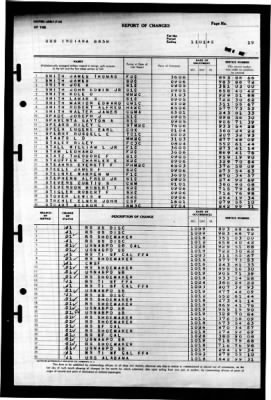 Indiana (BB 58) > 1945