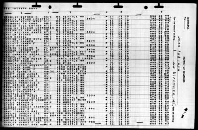 Indiana (BB 58) > 1945