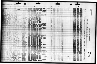 Indiana (BB 58) > 1945