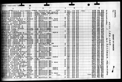 Indiana (BB 58) > 1945