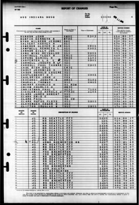 Indiana (BB 58) > 1946