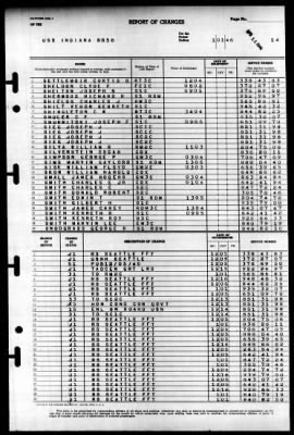 Indiana (BB 58) > 1946