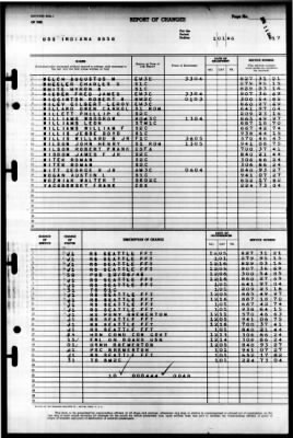 Indiana (BB 58) > 1946