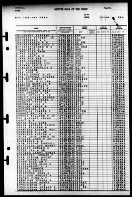 Indiana (BB 58) > 1946