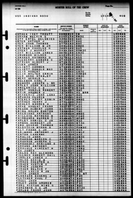 Indiana (BB 58) > 1946