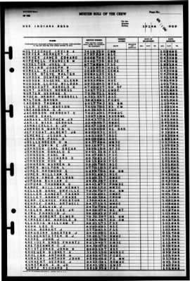 Indiana (BB 58) > 1946