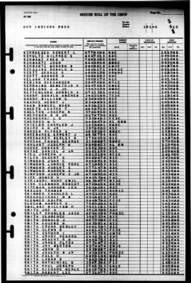 Indiana (BB 58) > 1946