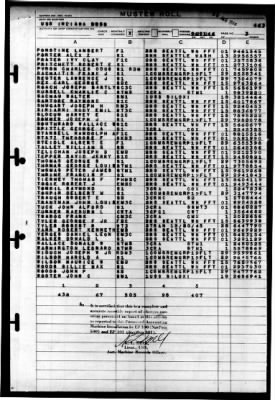 Thumbnail for Indiana (BB 58) > 1946