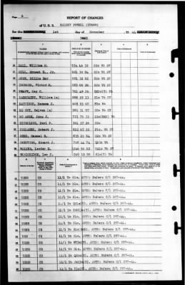 Halsey Powell (DD-686) > 1945