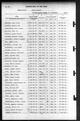 Indianapolis (CA-35) > 1943