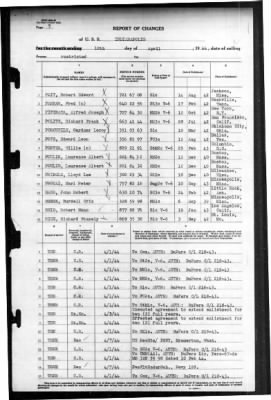 Thumbnail for Indianapolis (CA-35) > 1944