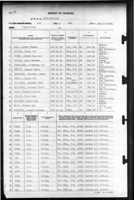 Indianapolis (CA-35) > 1944