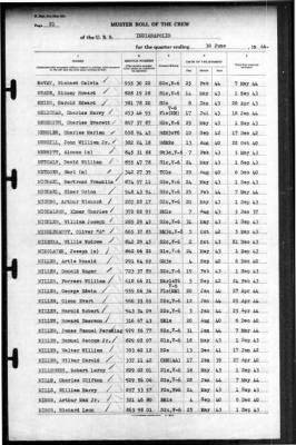 Indianapolis (CA-35) > 1944