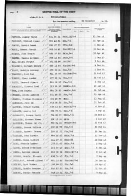 Indianapolis (CA-35) > 1944