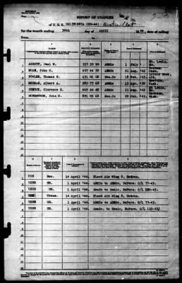 California (BB 44) > 1944