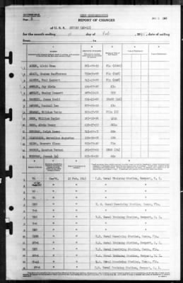 Akutan (AE-13) > 1945